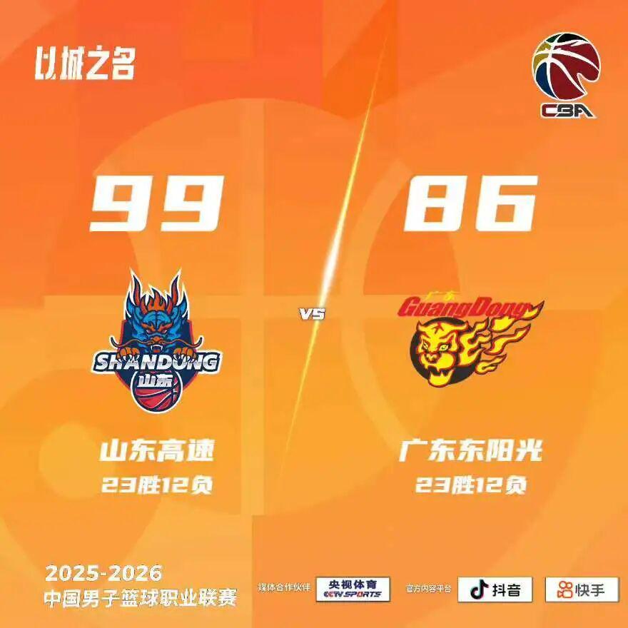 bob半岛体育app下载-体育早餐4.7|山东终结广东3连胜 王楚钦WTT排名稳居第一